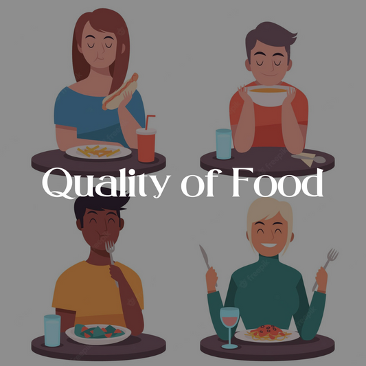 Health Behaviours and Heart Failures (4th of 12 posts)
